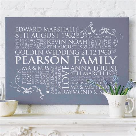 Personalised Family Word Art