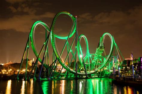 Universal Roller Coasters: Hulk vs Rip Ride Rockit | The TV Traveler