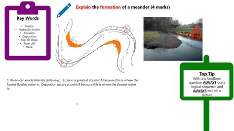 Describe the formation of a meander (4 marks) - YouTube