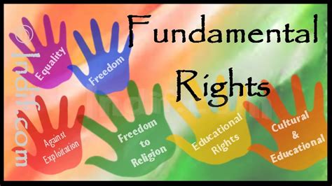 Fundamental Rights in India