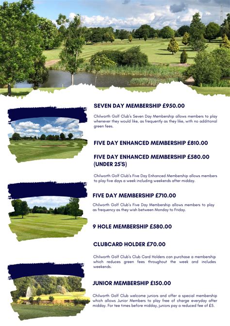 Membership Fees — Chilworth Golf Club