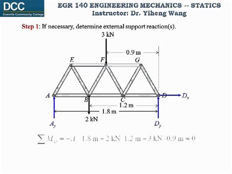 Statics Lecture 24: Simple truss analysis -- method of sections - YouTube