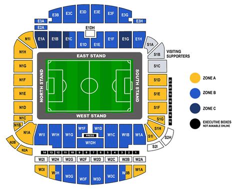 Ticket categories - Brighton Football Tickets