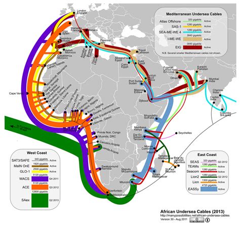 Internet – Geography, and Africa Introduced | lewis levenberg, Ph.D.