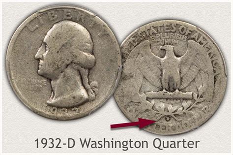 Washington Quarter Dates Rarities Varieties Coloring Pages