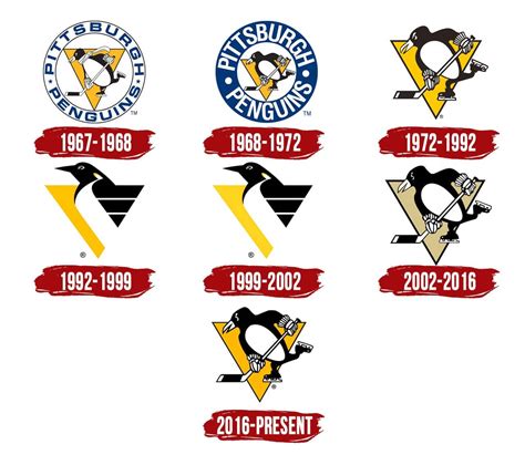 Pittsburgh Penguins Logo, PNG, Symbol, History, Meaning