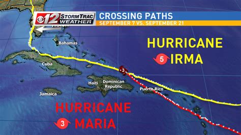 Hurricane Maria crossing paths with Irma