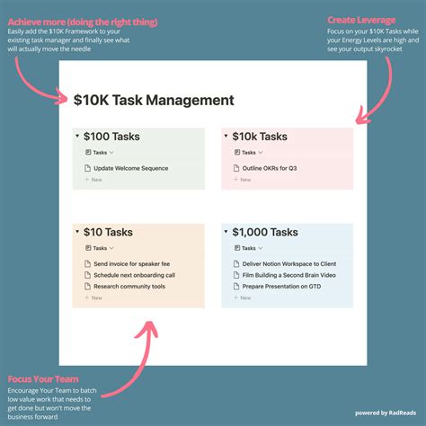 Managing Energy vs Time (includes "Energy Graph" template)