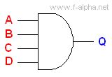 f-alpha.net: Experiment 23 - 4-Input AND Gate