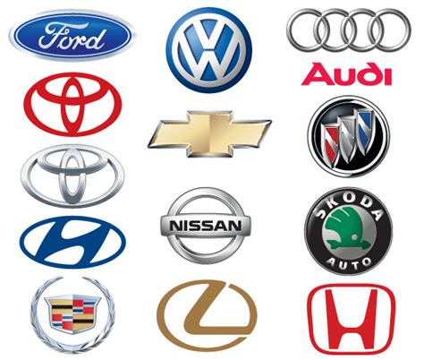 Famous car brand logos vector – Artofit