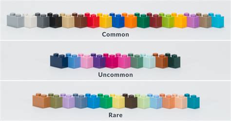 Hard-to-Find LEGO Colors (and what to do about it) - BRICK ARCHITECT