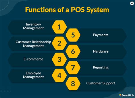 10 Must-Have POS System Features In 2024