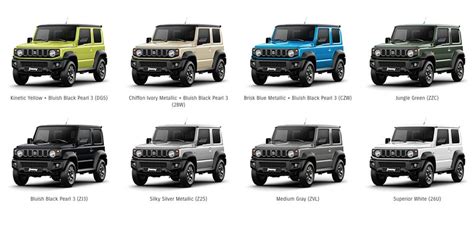 New Suzuki Jimny to Launch in SA in Eight Vibrant Colours