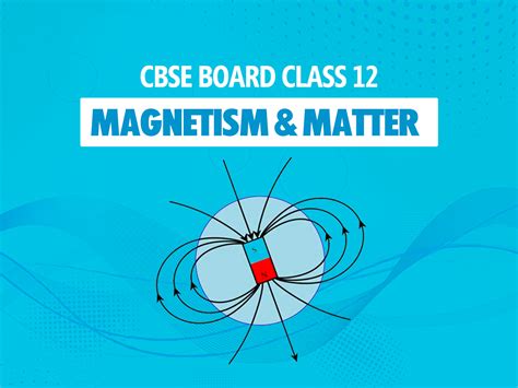 Magnetism and Matter important notes for CBSE board class 12