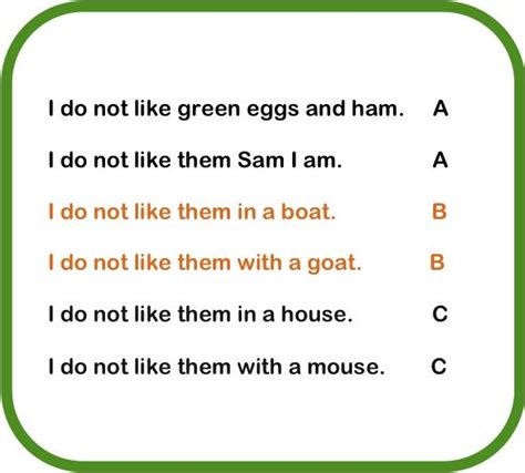 aabb rhyme scheme worksheet - Google Search | Elementary Writing ...