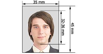 Schengen Visa Photo Requirements 2024: Specifications and Size