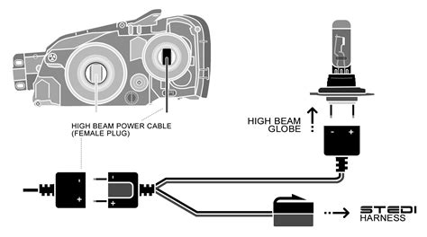 Driving Light Smart Harness Installation Guide – STEDI