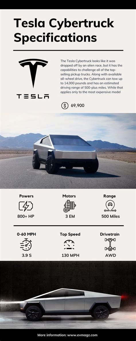 Tesla Cybertruck Price and Specifications [Infographic] Electric Cars ...