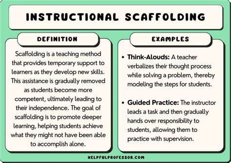 9 Scaffolding Strategies for Teachers (that work in 2024)