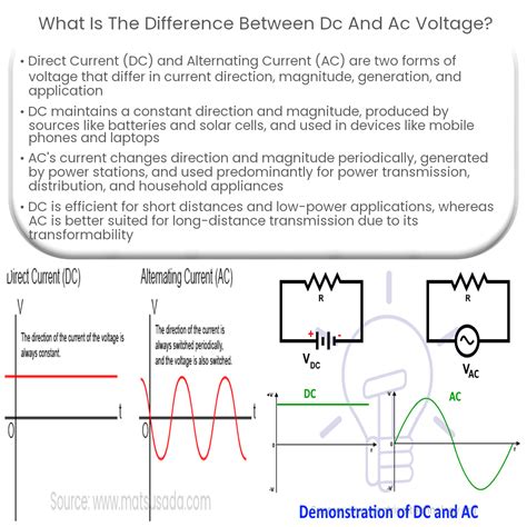 ¿Cuál es la diferencia entre voltaje DC y AC?