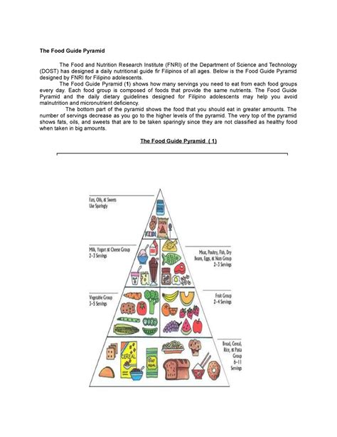 The Food Guide Pyramid - Below is the Food Guide Pyramid designed by ...