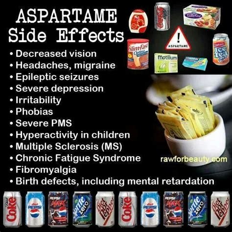 The Truth about Aspartame | PeakD