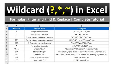 Excel Wildcard Find And Replace Filter Use In Formulas With Text And ...