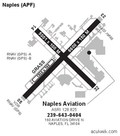 KAPF/Naples Municipal General Airport Information