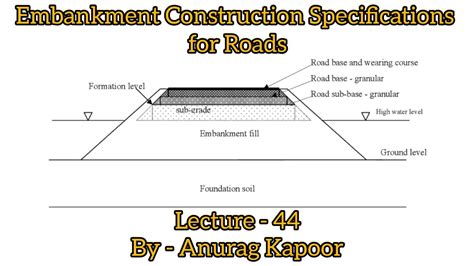 Embankment Construction Specifications for Roads|Highways|Subgrades ...