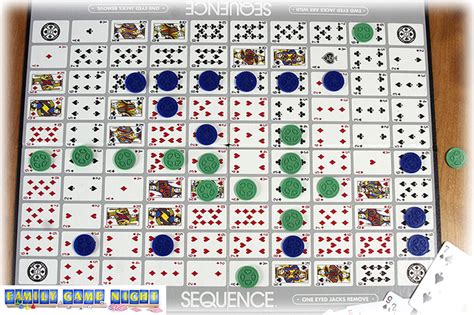 Sequence Board Game Rules - FamilyGameShelf.com