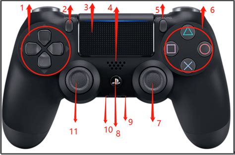 PS4 Controller Buttons: Names/Layout/Functions [Full Guide] - MiniTool ...