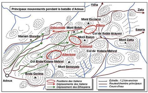 Principal movement of the Ethiopians during the battle of Adwa ...