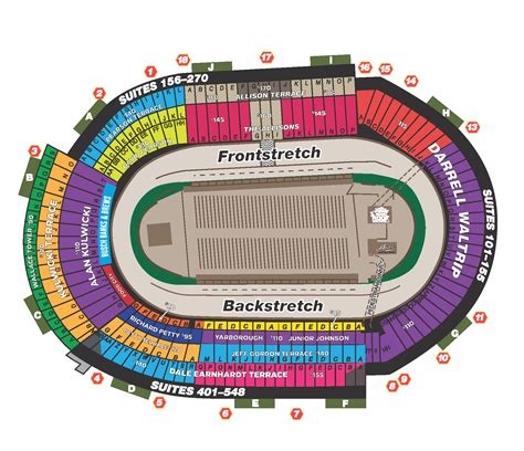 Bristol Motor Speedway Seating Chart: The Ultimate Guide - Motor and ...