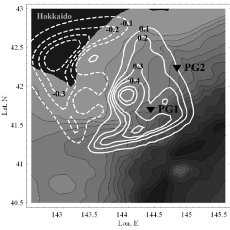 Computational domain. Isobaths are shown at 500-m intervals. Location ...