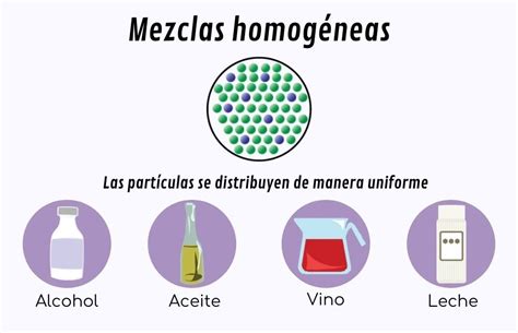 ℹ Mezclas homogéneas, son muy comunes