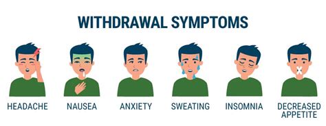 Drug withdrawal syndrome | Mediref