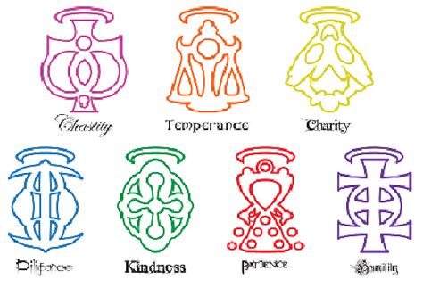 Which Of The 7 Heavenly Virtues Are You? - ProProfs Quiz