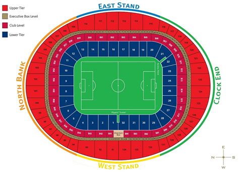 Emirates Stadium Seating Plan with Seat Numbers 2024, Arsenal Stadium ...