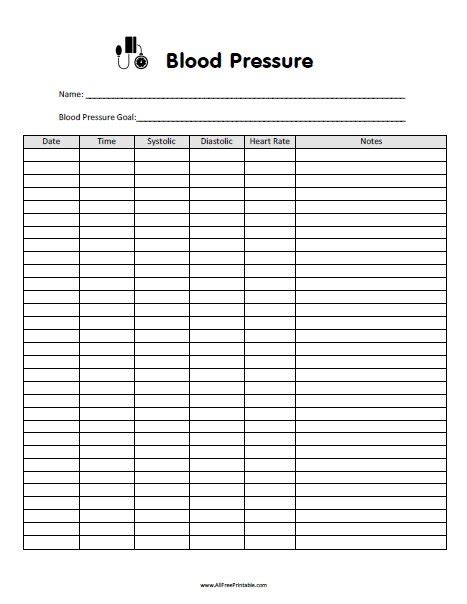 Blood Pressure Chart Printable Instant Download Medical, 40% OFF