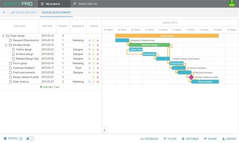 Gantt Chart Template For Software Development Example of Spreadshee ...