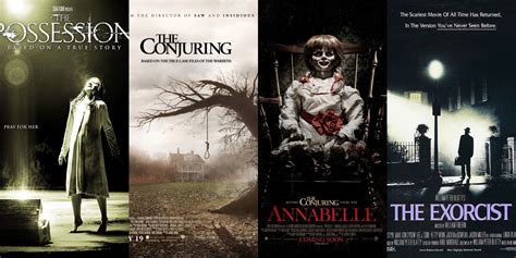 Best 2024 Horror Movies Based On True True - Joy Wileen