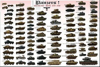 WW2 German Wehrmacht 1939-1945 Armored Vehicles Tanks Chart Poster | eBay