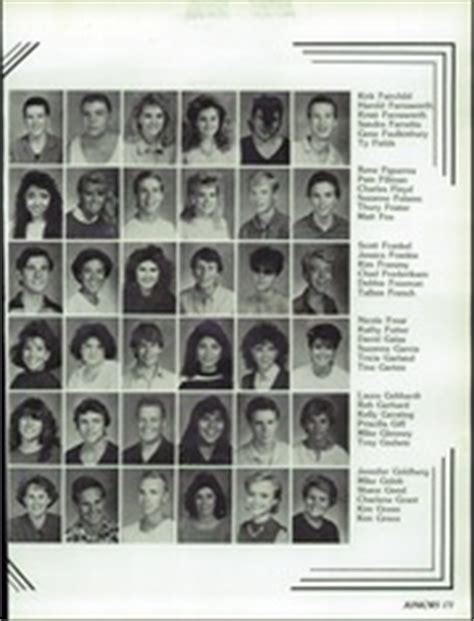 Corona Del Sol High School - Sunset Yearbook (Tempe, AZ), Class of 1987 ...