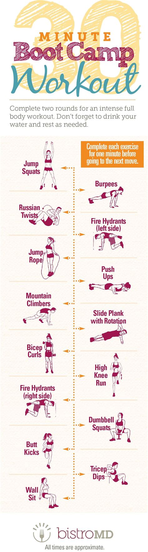 30 Minute Boot Camp Workout: Add this quick workout into your weekly ...