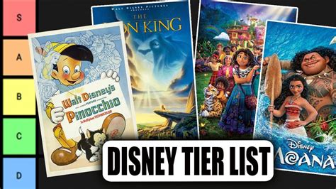 Top 130+ List of disney animated movies in order of release ...