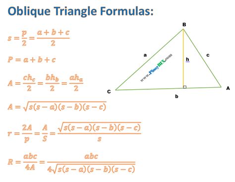 Properties Of Triangle Formulas