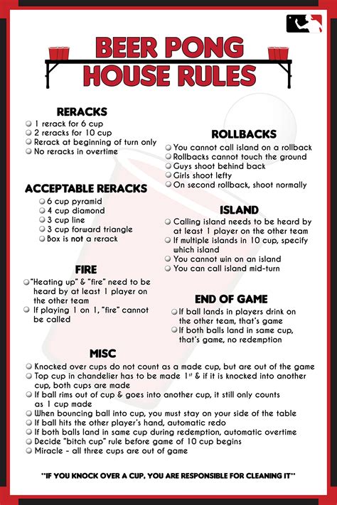 Printable Beer Pong Rules