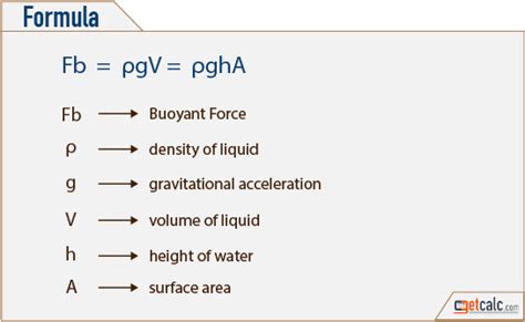 15+ Calculation Of Buoyant Force - JozannEilish