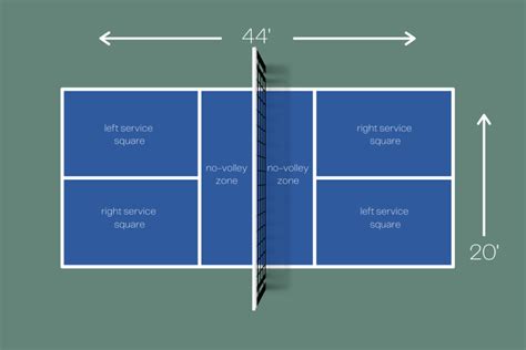 Pickleball Court | Allied Products | Athletic Sports Flooring ...