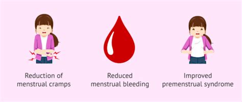 Advantages of the contraceptive injection